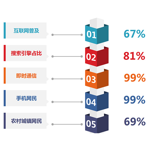PG国际官方网站图片
