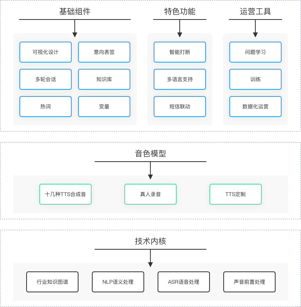 PG国际 78df5