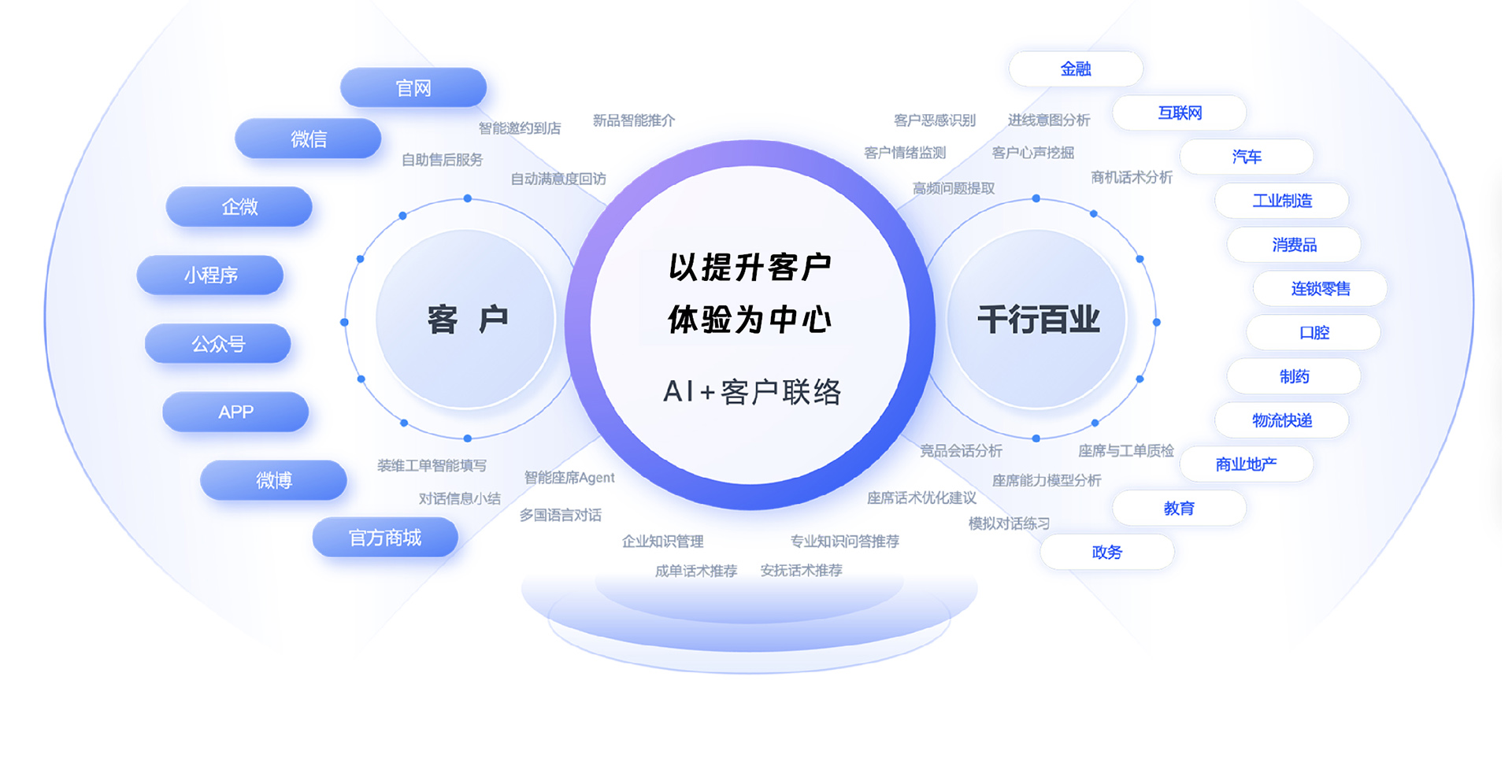 PG国际官方网站图片