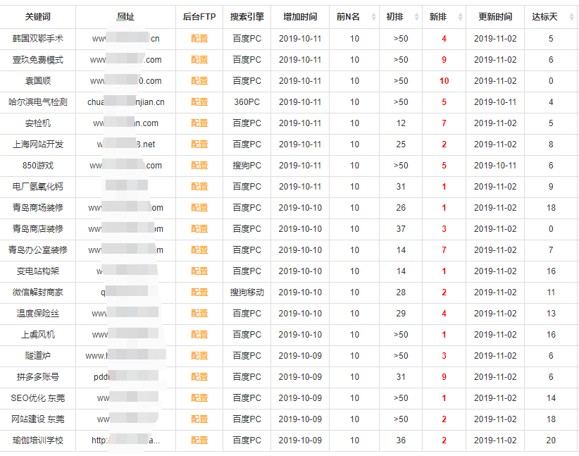 成都网站筑造,seo网站百度推广,小程序开发,建站工厂 成都网站筑造,seo网站百度推广,小程序开发,建站工厂