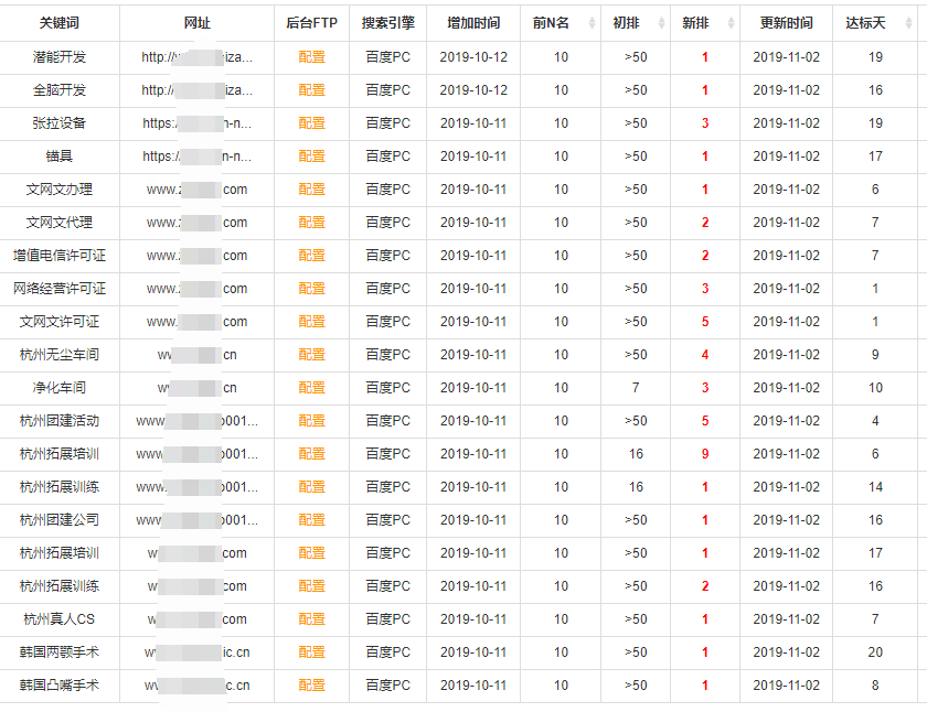 成都网站筑造,seo网站百度推广,小程序开发,建站工厂 成都网站筑造,seo网站百度推广,小程序开发,建站工厂
