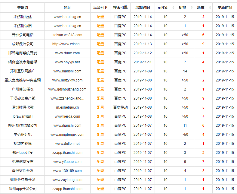 PG国际 1f6ffbae218bc7be0011511f826feff8