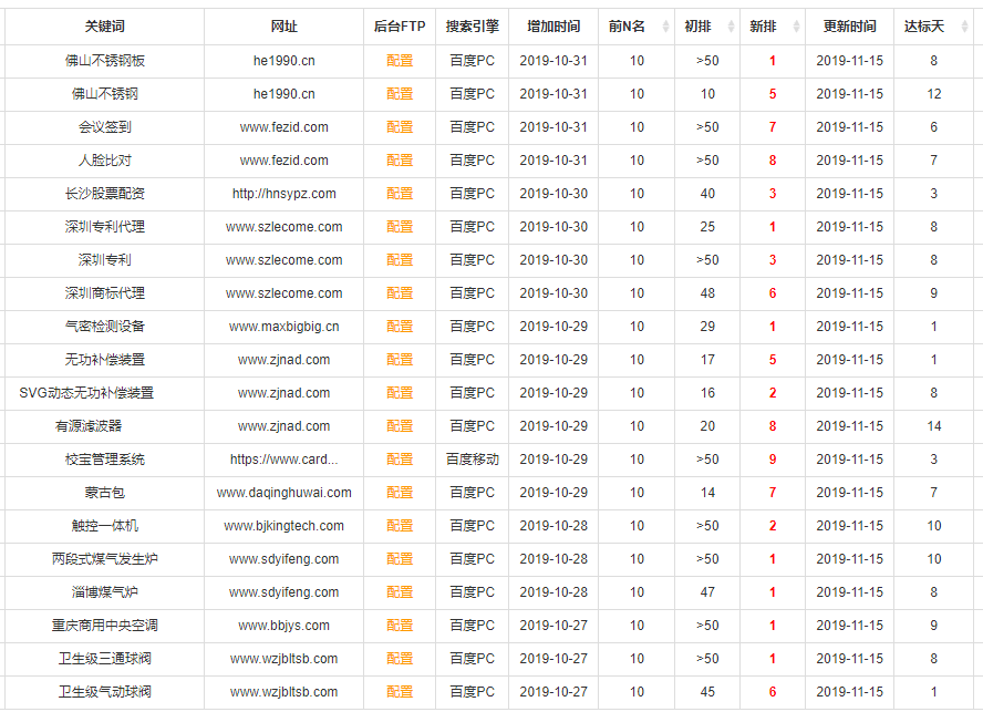 PG国际 25dfde3377a7e56638fed831846379b2