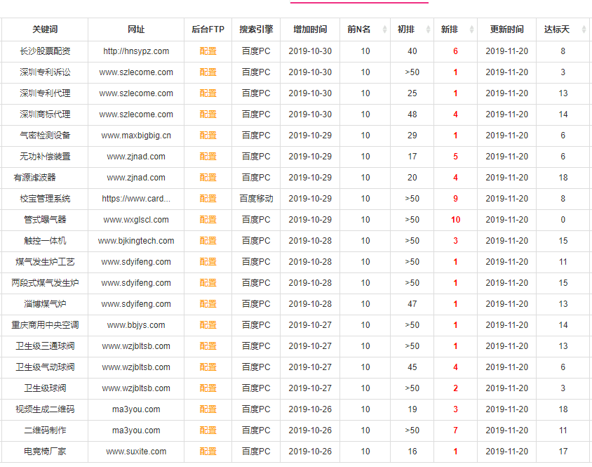 PG国际 c89f7dcd3535305ea222e7b24c89f51a